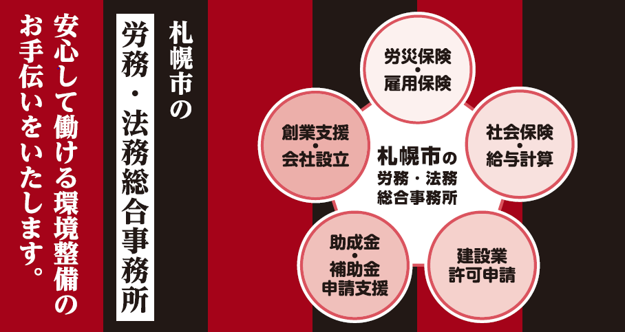 勤労者生活と流通 流通・物価・労働問題に関する調査研究報告書/国立